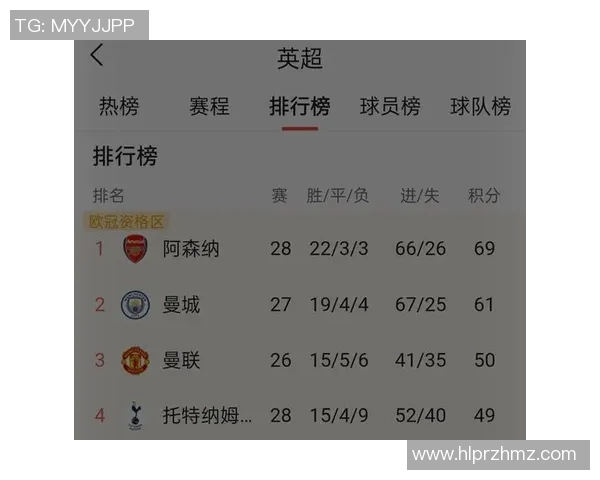 汉堡客场反弹，德甲积分榜再现悬念