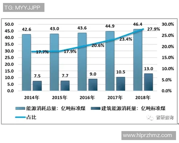 独家解析:WE战队近期状态对比及未来发展趋势分析 独家解析:WE战队近期状态对比及未来发展趋势分析