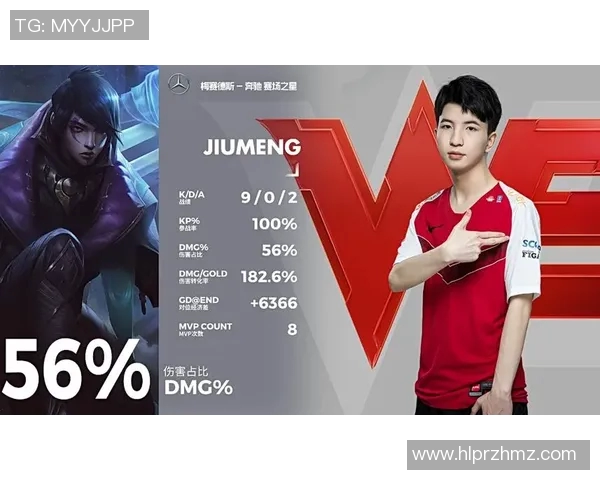 赛后分析:WE与BLG对决中的个人能力表现与影响探讨 赛后分析:WE与BLG对决中的个人能力表现与影响探讨